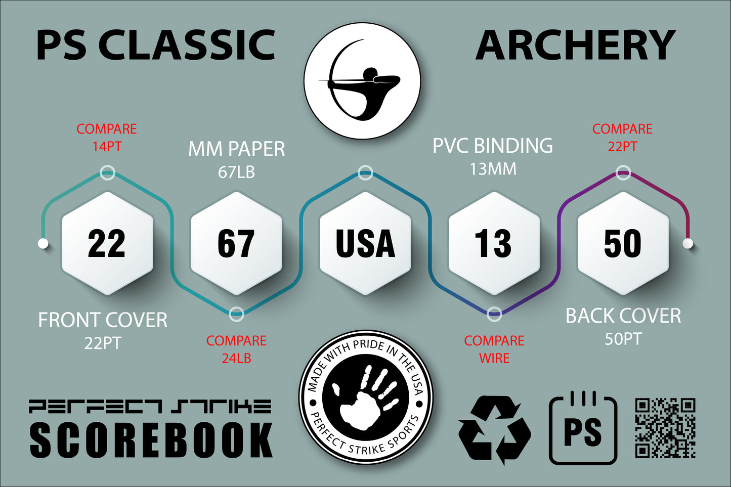 Perfect Strike Archery SCOREBOOK with Scoring Instructions. Perfect Strike System 12:5. (5.5" x 4.25")