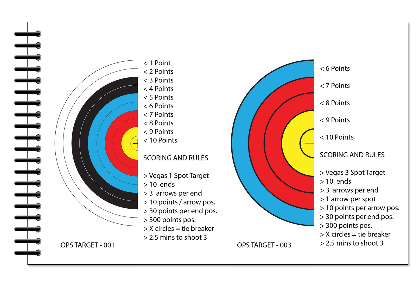 Perfect Strike Archery SCOREBOOK with Scoring Instructions. Perfect Strike System 10:3. (5.5" x 8.5")