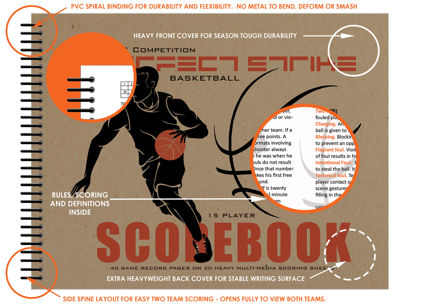 Perfect Strike SOFTBALL Scorebook with Rules and Scoring Instructions. Heavy Duty. Youth or Adult Softball. TS-14:7.