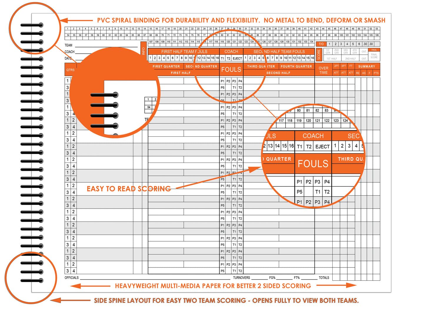 Perfect Strike SOFTBALL Scorebook with Rules and Scoring Instructions. Heavy Duty. Youth or Adult Softball. TS-14:7.