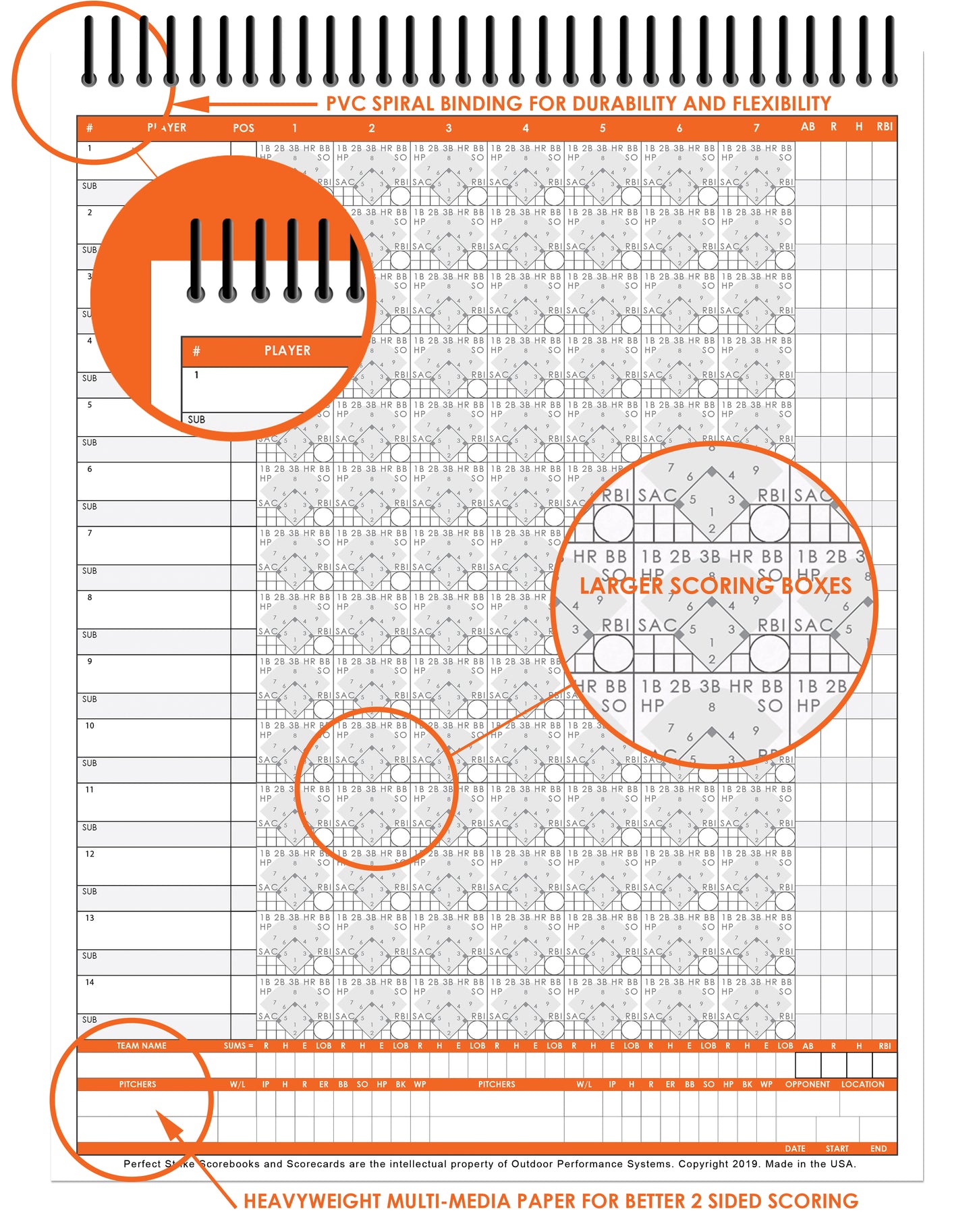 Perfect Strike BASEBALL Scorebook with Rules and Scoring Instructions. Heavy Duty. Youth or Adult Baseball and Softball. TS-14:7.