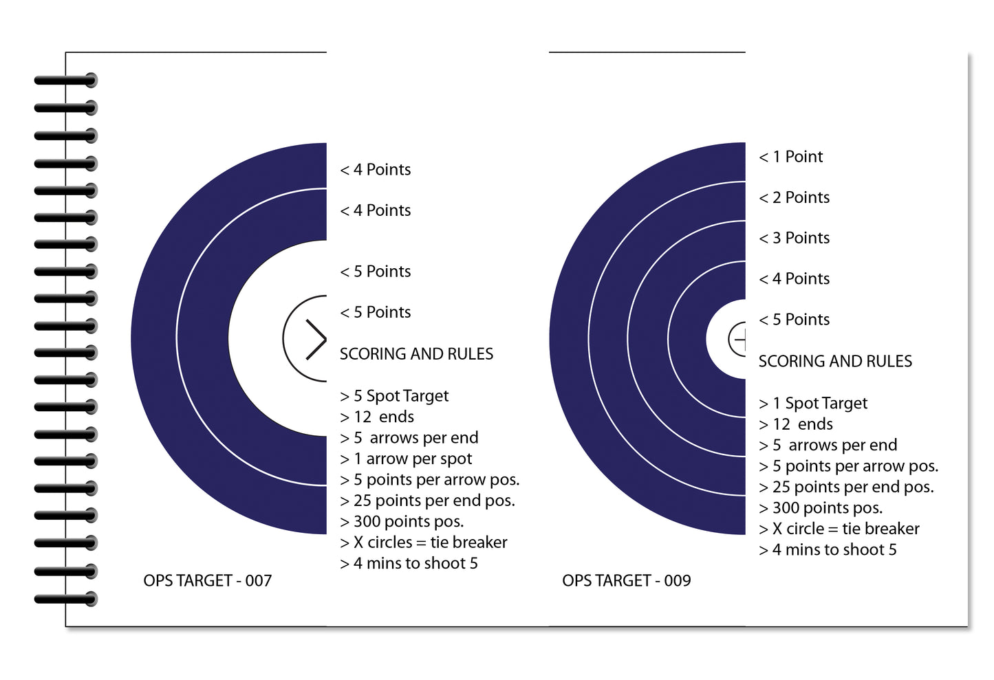 Perfect Strike Archery SCOREBOOK with Scoring Instructions. Perfect Strike System 12:5. (5.5" x 8.5")