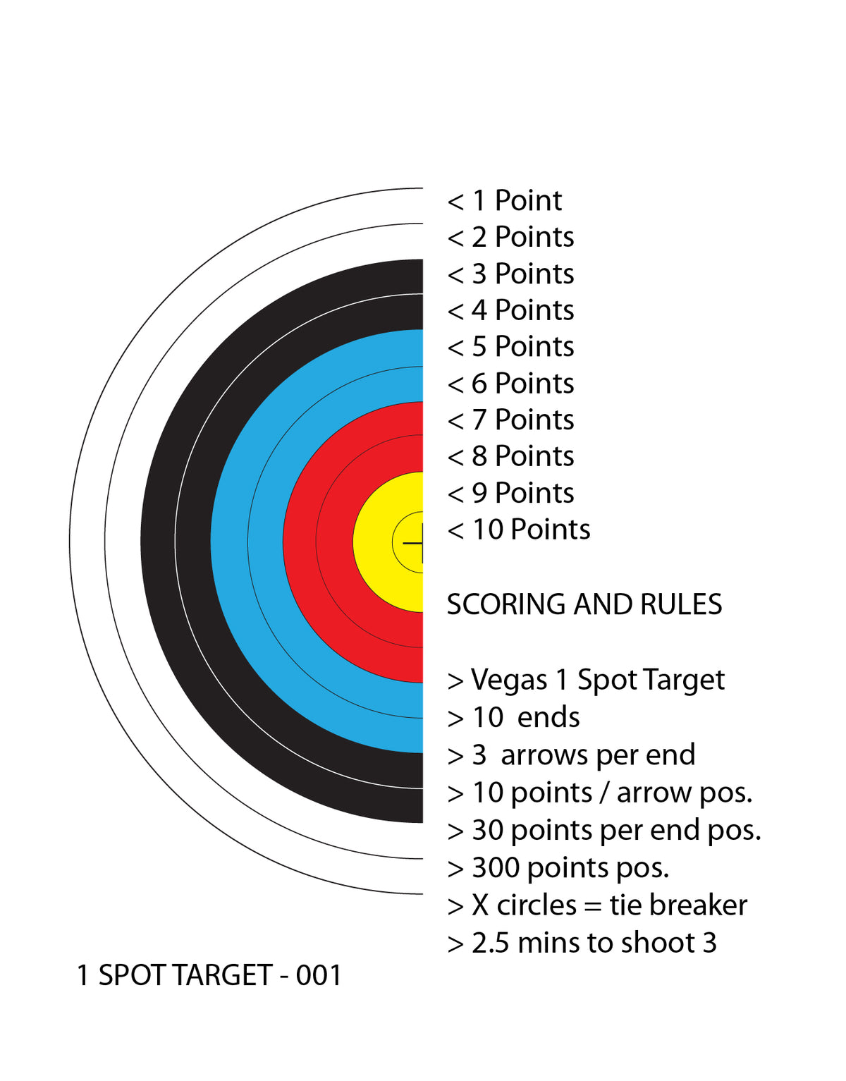Target Strike Pattern Perfect Strike Archery Paper Targets. Single Spot Bullseye Design. (12 ...